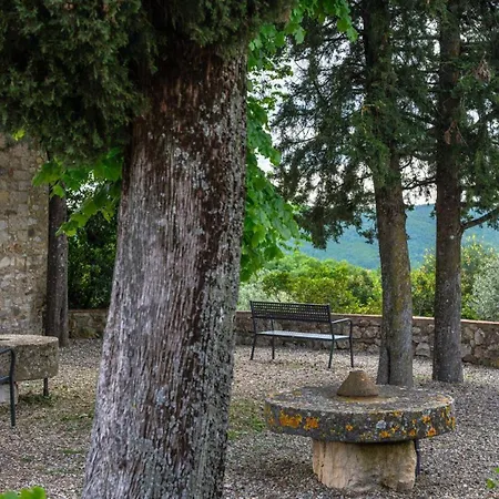 Due Leoni * Gaiole in Chianti
